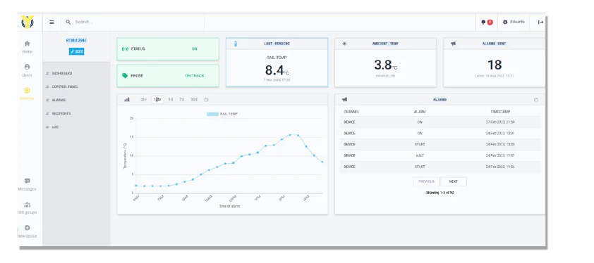 YELCloud-2 YELCloud interface