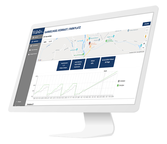 SLOC waste management software