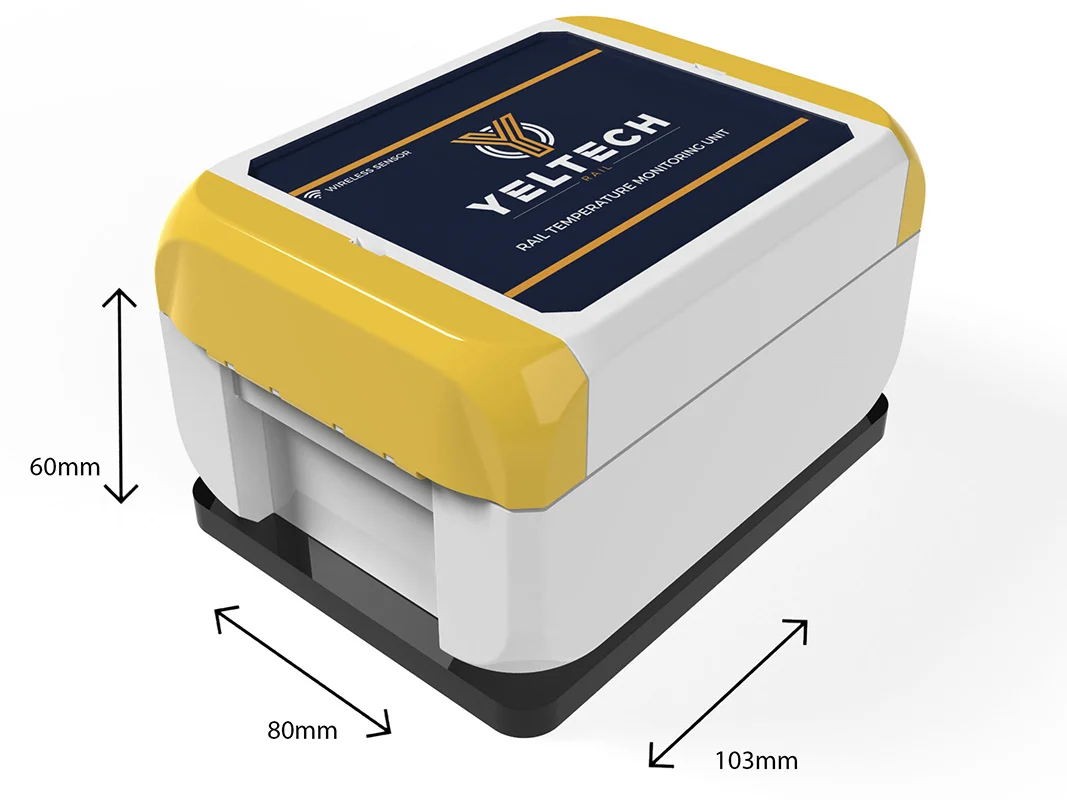 RTMU Dimensions