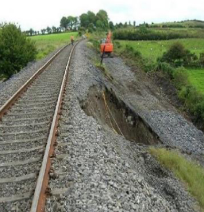 Tilt Monitoring detecting the structural health of an embankment