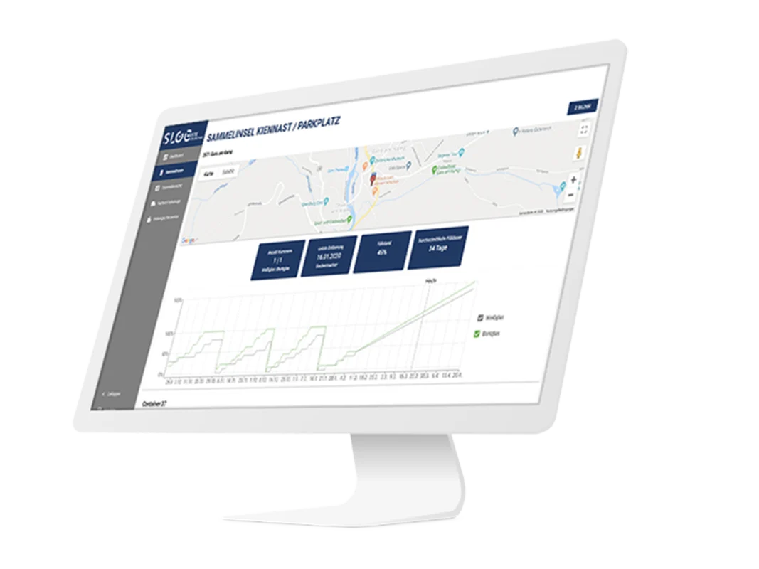 SLOC-Monitoring Software