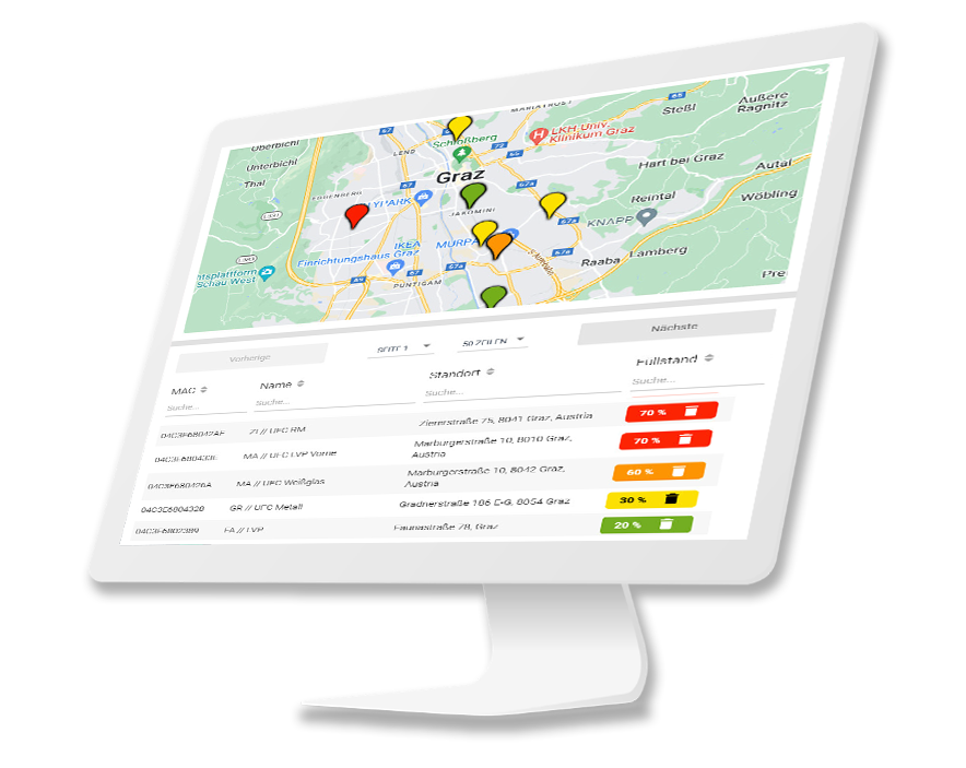 SLOC Fill Level Analytics