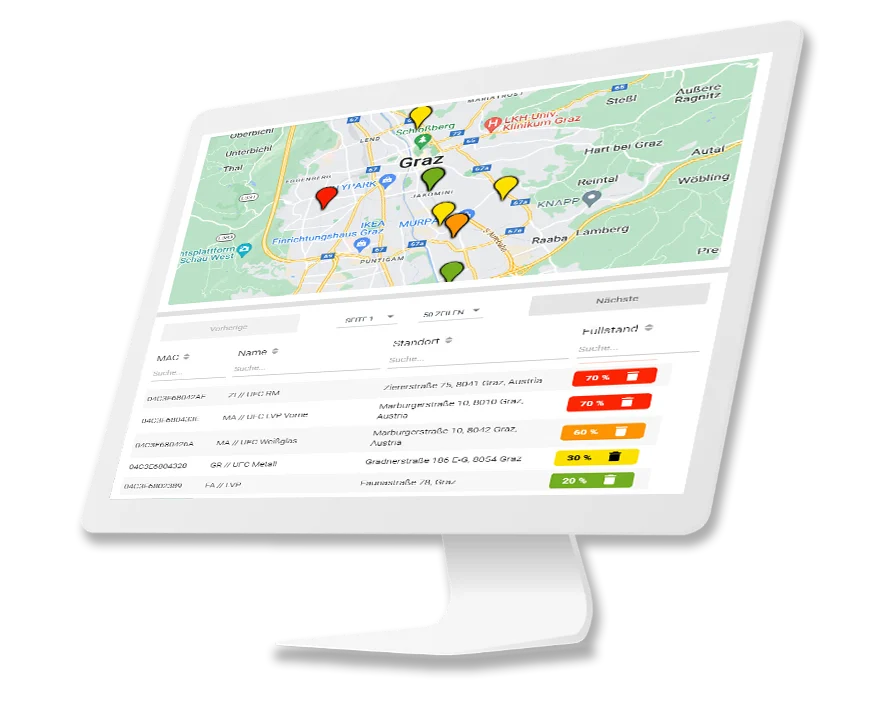 analytics-1 SLOC Fill Level Analytics