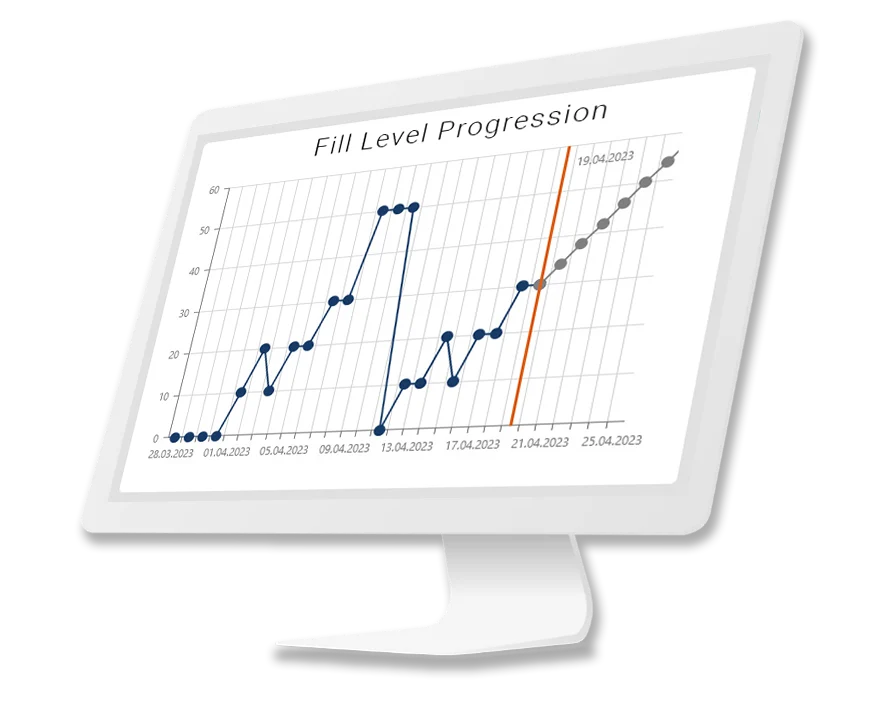 fill-1 SLOC Fill Progression