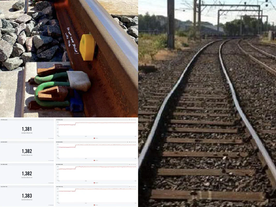 Track Monitoring Solutions